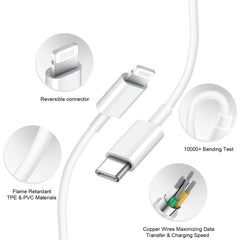 Coreykin iPhone 14 fast-charge ready, up to 50% in about 30 minutes.