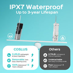 COSLUS T40 jet-tips-storage: keep nozzles organized for braces or sensitive gums.