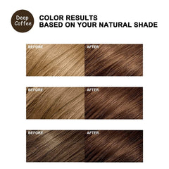 Cosmpro quick 15–20 minute processing for full gray coverage.