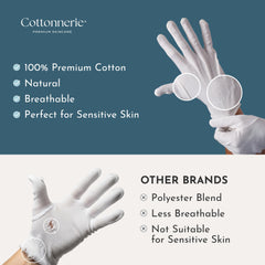 Cottonnerie elastic wristband detail ensures a secure, comfortable fit all night.