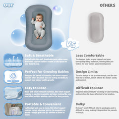 Cpzzkq infant support cushion tummy time view with gentle back support