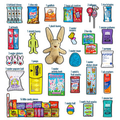CRAVEBOX Easter Care Package contents neatly arranged for premium gift presentation.