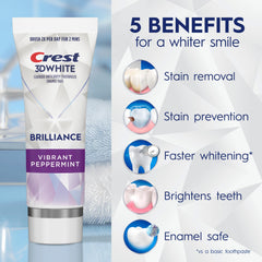 Crest 3D White Brilliance pack of three tubes shown for convenient use