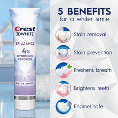 Crest 3D White Brilliance Pro toothpaste tube back emphasizes active whitening components