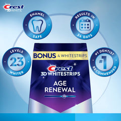 Crest 3D Whitestrips Age Renewal box open with contents visible for easy whitening routine