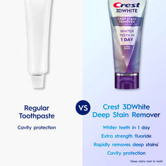Crest 3D White Brilliance close-up of deep-stain removal action