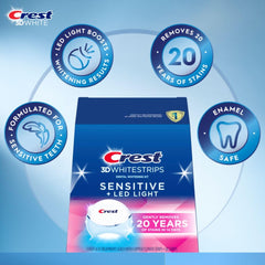 Crest 3DWhitestrips Sensitive LED Light strips close-up showing comfortable no-slip grip