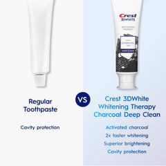 Crest Invigorating Mint flavor closeup emphasizes cool, fresh breath after brushing.