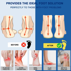 Crinova forefoot gel cushioning in action on steps