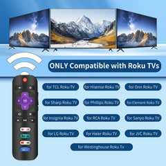 CrsaSwivo Roku remote back view showing battery compartment for easy setup.