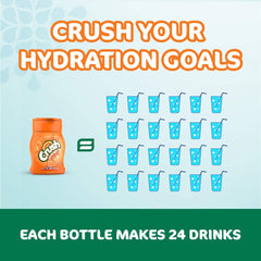 Crush SodaStream compatibility enables flavored home soda