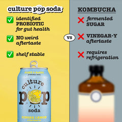 Culture Pop 12-pack display on shelf emphasizes convenient probiotic drinks.