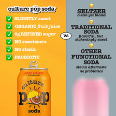Culture Pop can close-up highlights bright label and real fruit-sweetened taste.