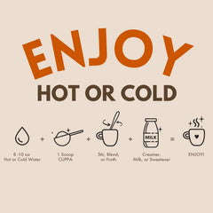Cuppa Healthy Coffee ingredients spread highlights Lion's Mane, Ashwagandha, Cordyceps for versatile wellness blends