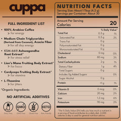 Cuppa Healthy Coffee delivers steady energy and focus in a smooth, jitter-free sip.