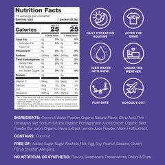 Cure Hydration Kids electrolyte mix stirred into water after play