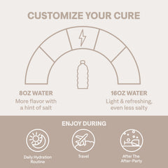 Cure Hydration no-added-sugar label highlights sugar-free hydration option.