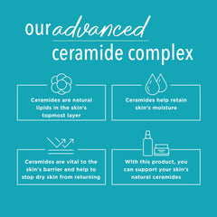 Curél advanced ceramide complex highlights barrier-restoring formula supporting ceramides and moisture balance.