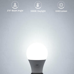 CYLYT LED bulb with E26 base installs easily in standard fixtures