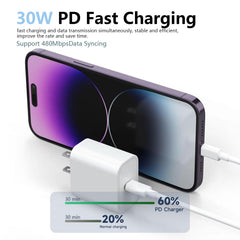 CYQAPC 3-pack charger side view showing compact plug design for travel