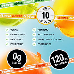 DALLY Vitamin C konjac jelly pouch with prebiotic immune-support benefits.