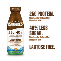 Darigold FIT 25g protein per serving graphic communicates strong nutrition.