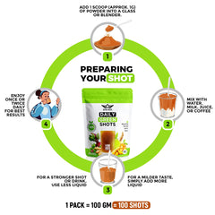DAUSON wheatgrass and matcha close-up signaling natural vitality.