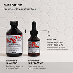 Pump-top dispensing Davines serum for easy scalp application
