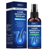 DAVV Minoxidil 5% bottle—compact packaging for daily use.