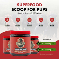Daybreak Nutrition Fiber for Dogs psyllium husk and beet root highlight natural fiber components.
