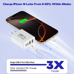 Dazana 40W four-port charger ports-side with full output options