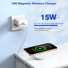 Dazana MagSafe alignment ensures stable charging on desk or nightstand.