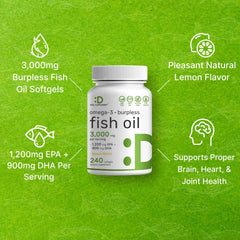 Deal Supplement three softgels per serving for compact daily dosage.