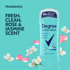 Visual of 48-hour protection by Degree Ultra Fresh Shower Clean antiperspirant.