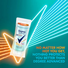 Degree Body Heat Activated Technology—fragrance bursts as you move