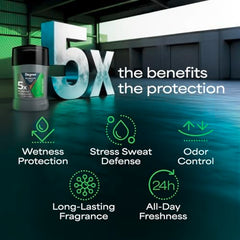 Degree Clinical 5X fragrance blend provides refreshing citrus and florals.