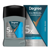 Degree Clinical 5X sweat-types packaging showing versatile protection for daily life.