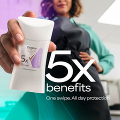 Degree Clinical 5X women's packaging highlights premium protection.