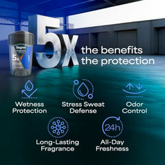 Twist-action Degree Men solid antiperspirant ready for application