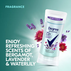 Degree MotionSense activation demonstrates fragrance release with movement