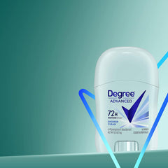 Degree Shower Clean scent closeup delivers refreshing fragrance.