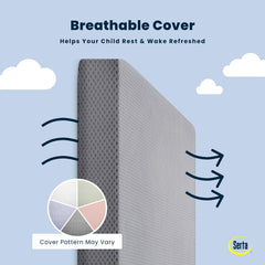 Delta Children waterproof encasement protects the core and cleans easily