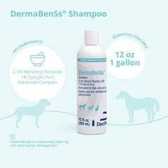DermaBenSs bottle pour showcases easy application for maintaining clean, balanced skin.