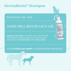 DermaBenSs packaging emphasizes soap-free cleansing with a natural base.