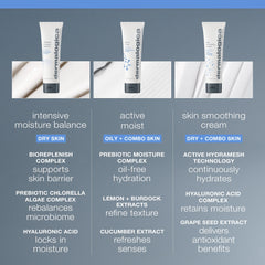 Packaging variation note for Dermalogica Intensive Moisture Balance