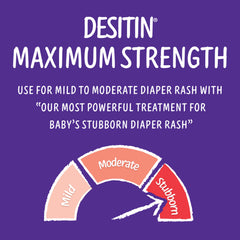 Hypoallergenic Desitin formula without parabens or dyes supports gentle daily use.