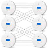 DFGJLVF interconnected detector pack with dual sensors for home safety.