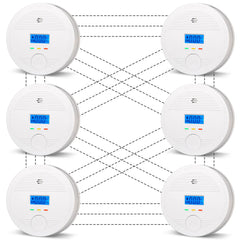 DFGJLVF interconnected detector pack with dual sensors for home safety.