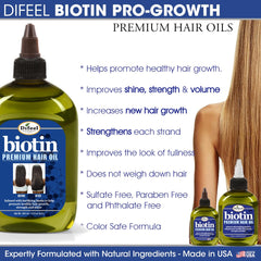 Dispensing cap of Difeel Biotin Hair Oil designed for easy use.