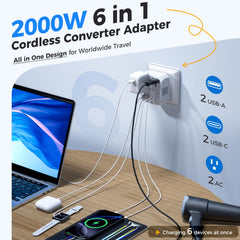 DOACE travel plug kit with EU UK AU US adapters enhances global compatibility.